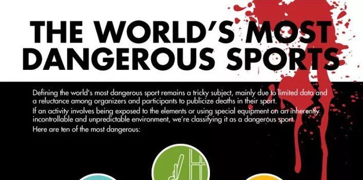 Инфографика о самом опасном спорте в мире 