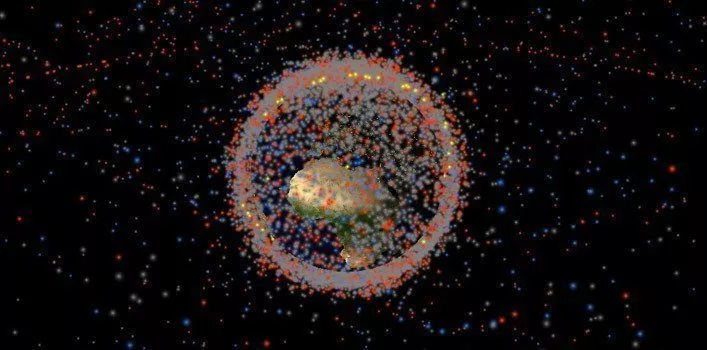 Положения спутников вокруг Земли 