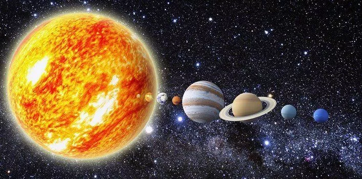 Когда в нашей Солнечной системе были открыты планеты?  