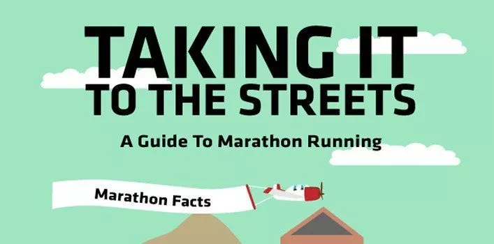Факты о марафонском беге Инфографика 