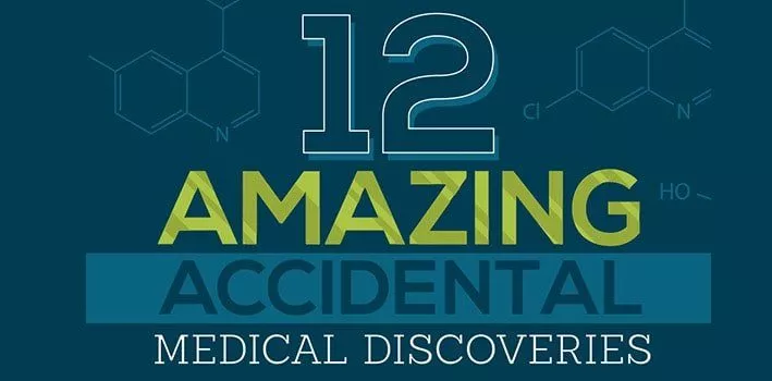 12 удивительных (случайных) медицинских открытий Инфографика 