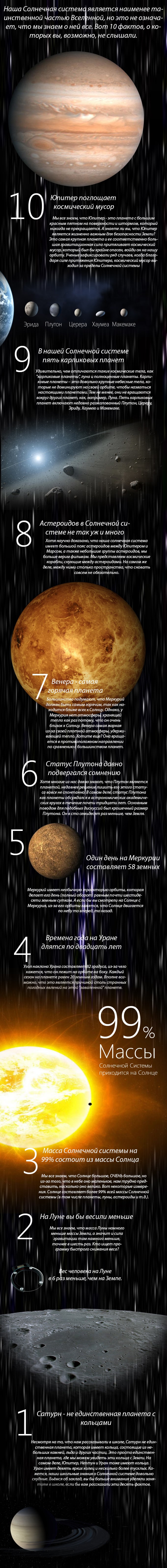 10 интересных фактов о Солнечной системе