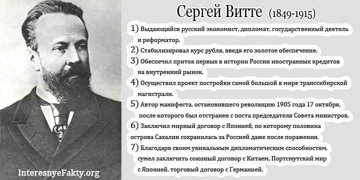 Краткая биография Сергея Витте